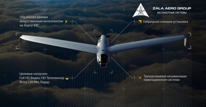  Zala Aero Drone Performs 12 Hour Flight Without Satellite Navigation
 