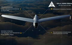  Zala Aero Drone Performs 12 Hour Flight Without Satellite Navigation
 